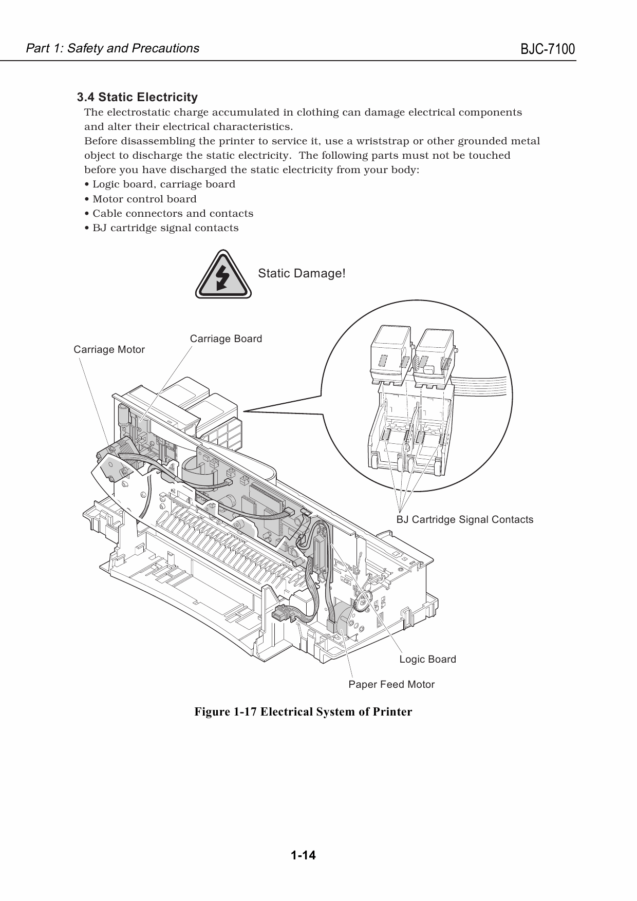 Canon BubbleJet BJC-7100 Service Manual-2